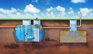 Przydomowe oczyszczalnie ścieków: Oczyszczalnia biologiczna EKO-BIO 8000l do 20 osób ze studnią chłonną