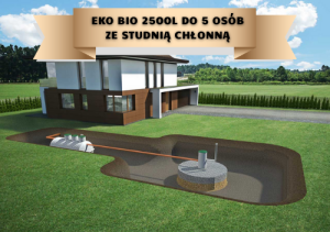 Przydomowe oczyszczalnie ścieków: Oczyszczalnia biologiczna EKO-BIO 2500l do 5 osób ze studnią chłonną