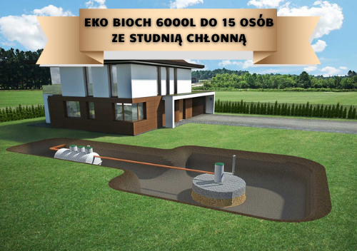 Oczyszczalnia EKO-BIOCH z odprowadzeniem do studni chłonnej